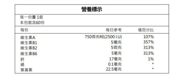 【TANAH】葉黃素山桑子錠(60錠瓶)：圖片 3
